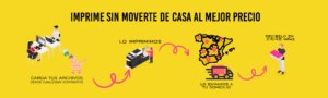 copisteria lowcost online zaragoza sin moverte