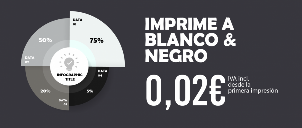 precios-impresión-blanco-y-negro