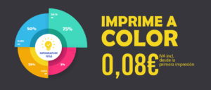 copisteria lowcost online zaragoza precios colores